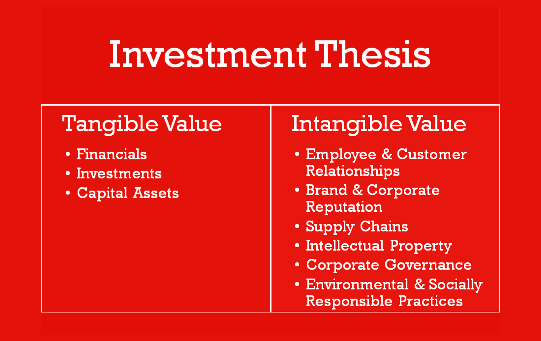 example of investment thesis